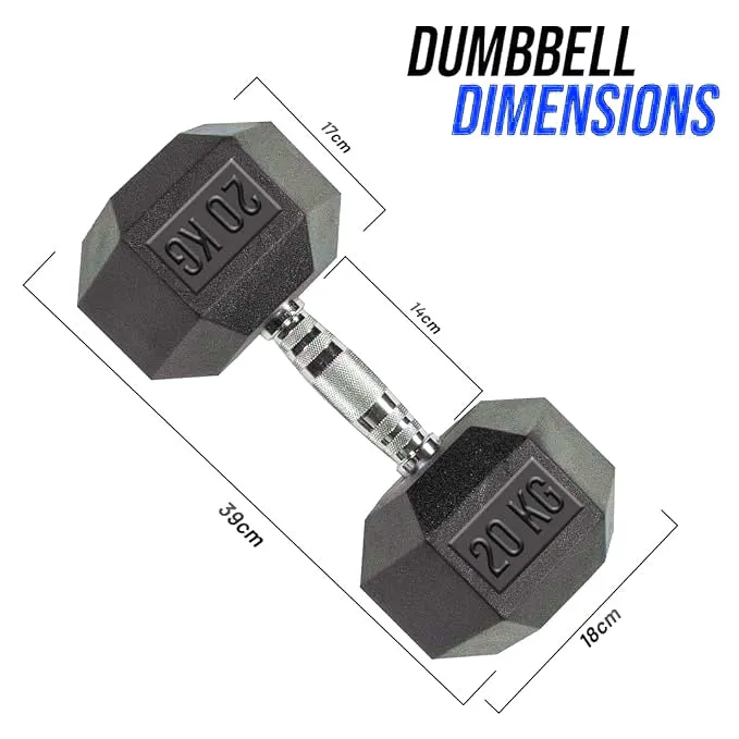 HEX Rubber Dumbbells (Pair)