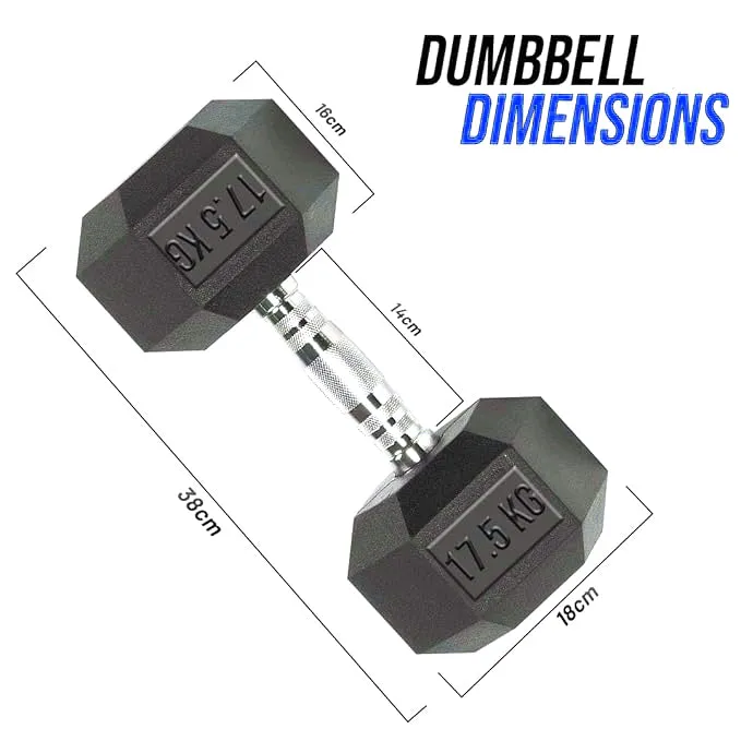 HEX Rubber Dumbbells (Pair)