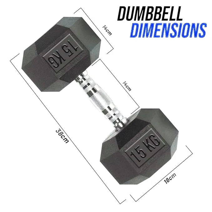 HEX Rubber Dumbbells (Pair)