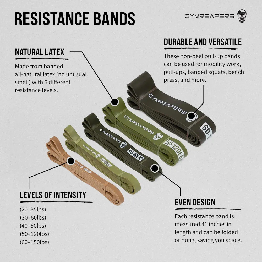 Military Resistance Band Set