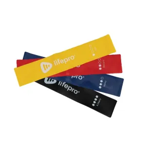 Mini Resistance Bands