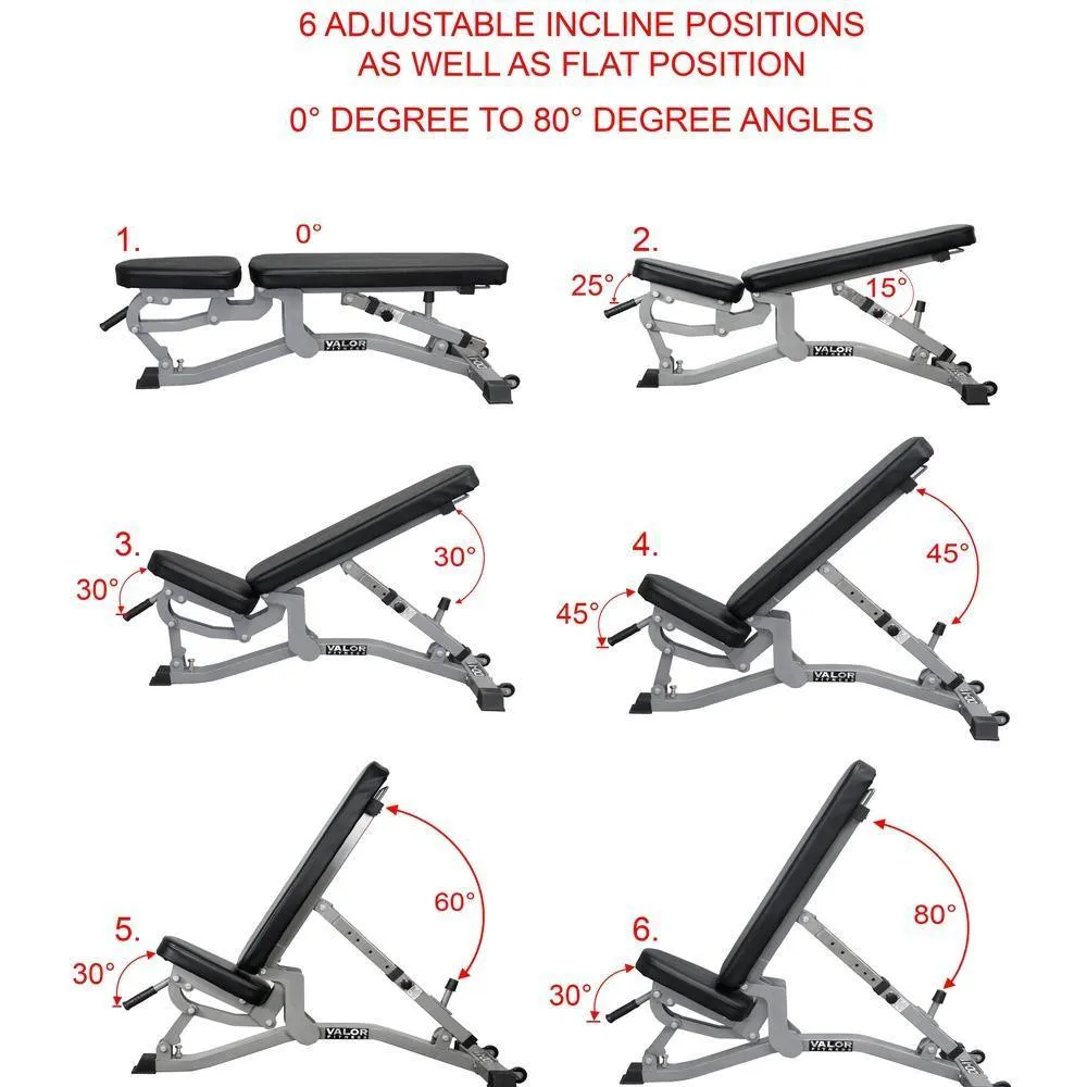 Multi Degree Flat - Incline Adjustable Weight Bench