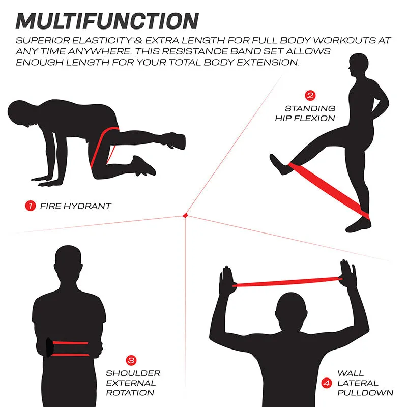 RDX MC 5-in-1 Pull Up Assist & Body Stretching Bands for Resistance Training