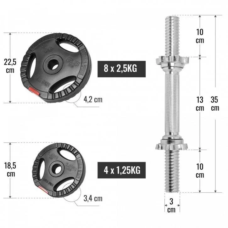 Vinyl Tri-Grip Dumbbell Set 30KG